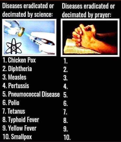 PrayerScience.jpg
